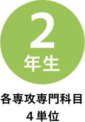 2年生