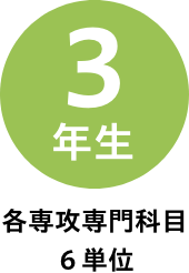 3年生